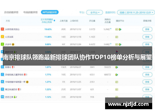 南京排球队领跑最新排球团队协作TOP10榜单分析与展望