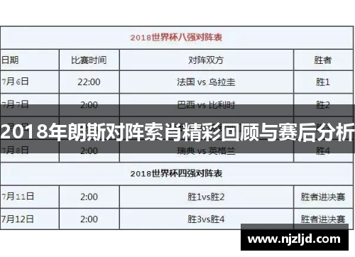 2018年朗斯对阵索肖精彩回顾与赛后分析